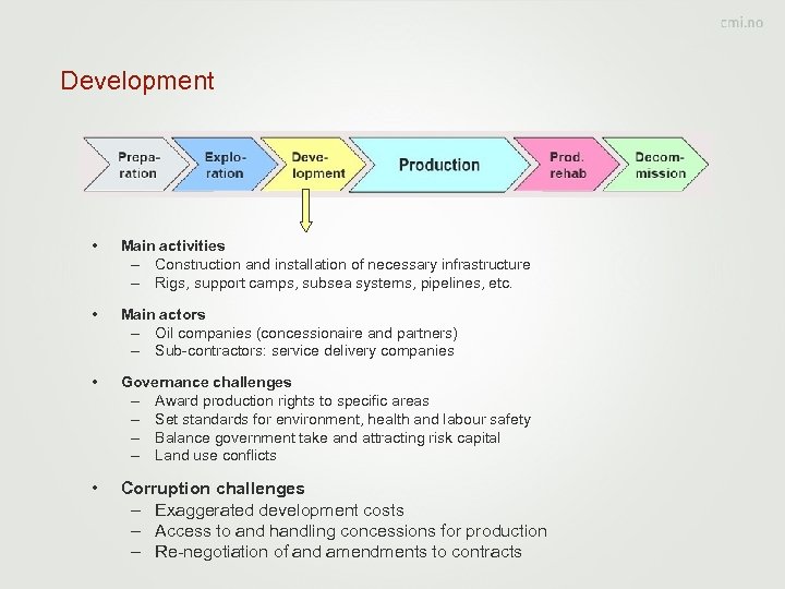 Development • Main activities – Construction and installation of necessary infrastructure – Rigs, support