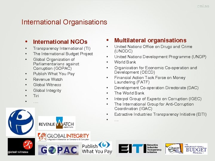 International Organisations • International NGOs • • • Transparency International (TI) The International Budget