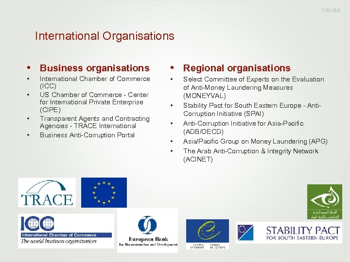 International Organisations • Business organisations • Regional organisations • • • International Chamber of