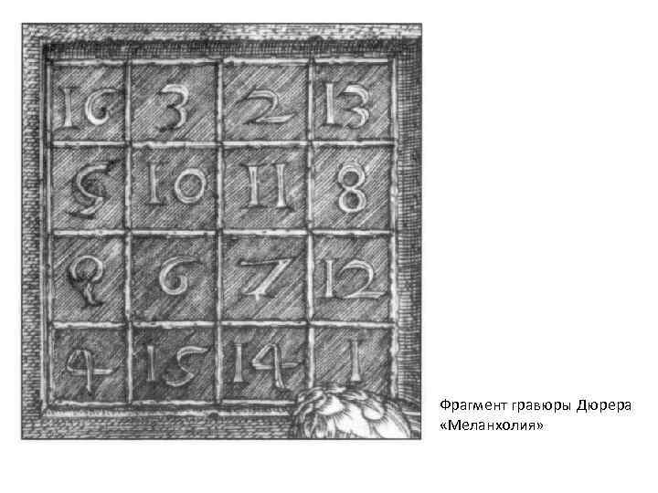Фрагмент гравюры Дюрера «Меланхолия» 