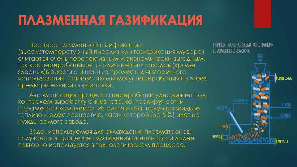 ПЛАЗМЕННАЯ ГАЗИФИКАЦИЯ Процесс плазменной газификации (высокотемпературный пиролиз или газификация мусора) считается очень перспективным и