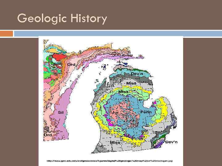 Geologic History 