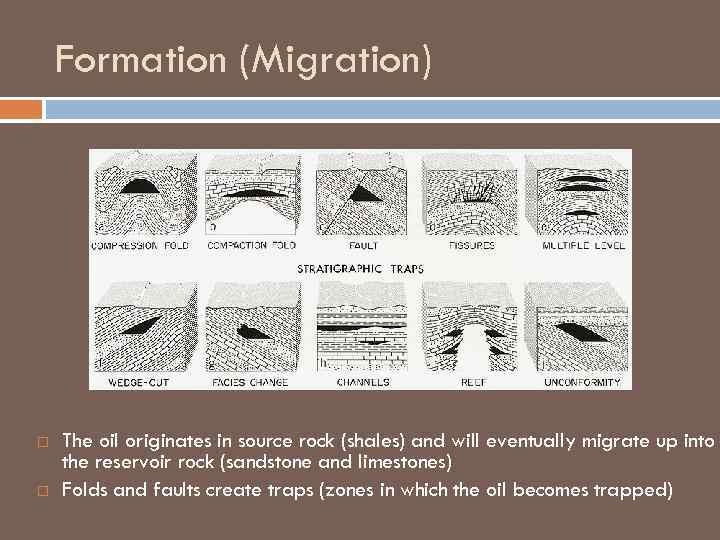 Formation (Migration) The oil originates in source rock (shales) and will eventually migrate up