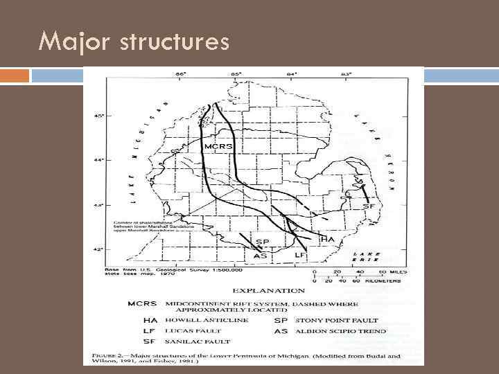 Major structures 