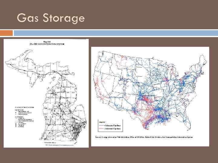 Gas Storage 