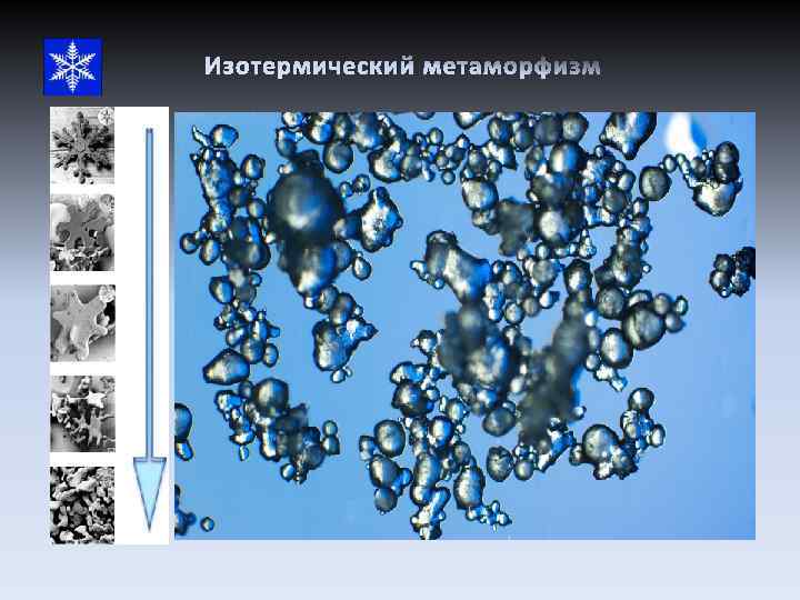 Изотермический метаморфизм 