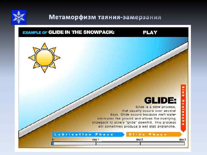 Метаморфизм таяния-замерзания 