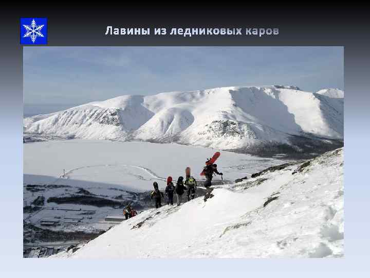 Лавины из ледниковых каров 