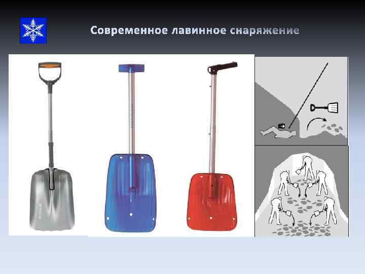 Современное лавинное снаряжение 
