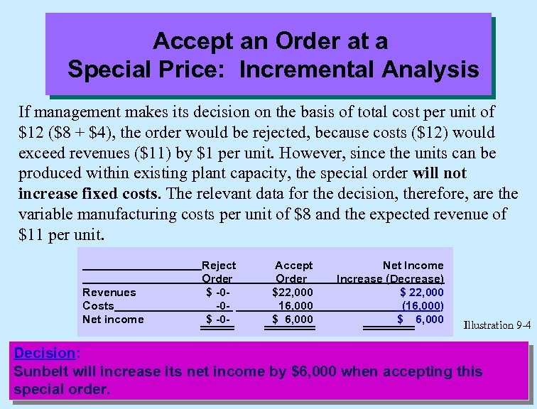 Accept an Order at a Special Price: Incremental Analysis If management makes its decision