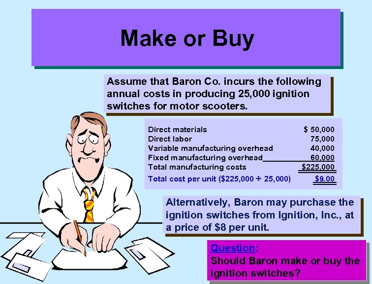 Make or Buy Assume that Baron Co. incurs the following annual costs in producing