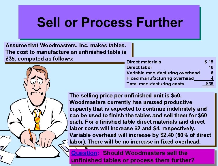 Sell or Process Further Assume that Woodmasters, Inc. makes tables. The cost to manufacture