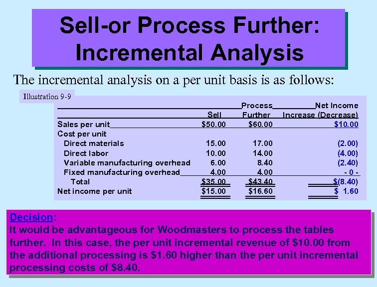 Sell-or Process Further: Incremental Analysis The incremental analysis on a per unit basis is