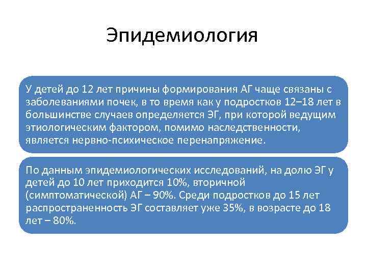 Эпидемиология У детей до 12 лет причины формирования АГ чаще связаны с заболеваниями почек,