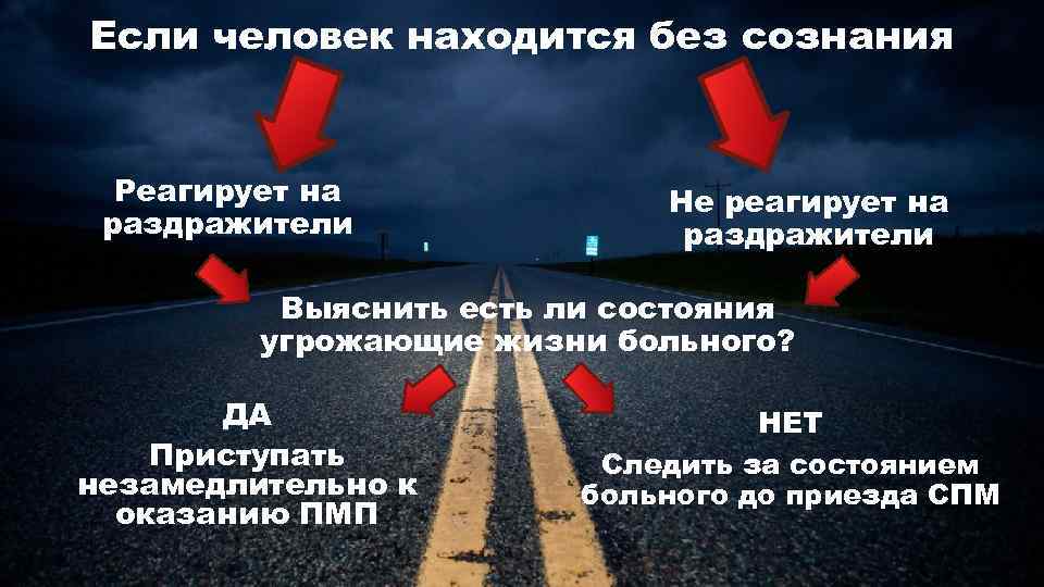 Если человек находится без сознания Реагирует на раздражители Не реагирует на раздражители Выяснить есть