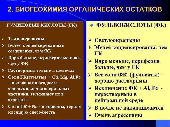 2. БИОГЕОХИМИЯ ОРГАНИЧЕСКИХ ОСТАТКОВ ГУМИНОВЫЕ КИСЛОТЫ (ГК) Ø Ø Ø Темноокрашены Более конденсированные соединения,