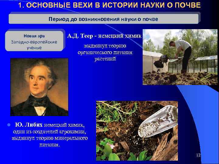 1. ОСНОВНЫЕ ВЕХИ В ИСТОРИИ НАУКИ О ПОЧВЕ Период до возникновения науки о почве