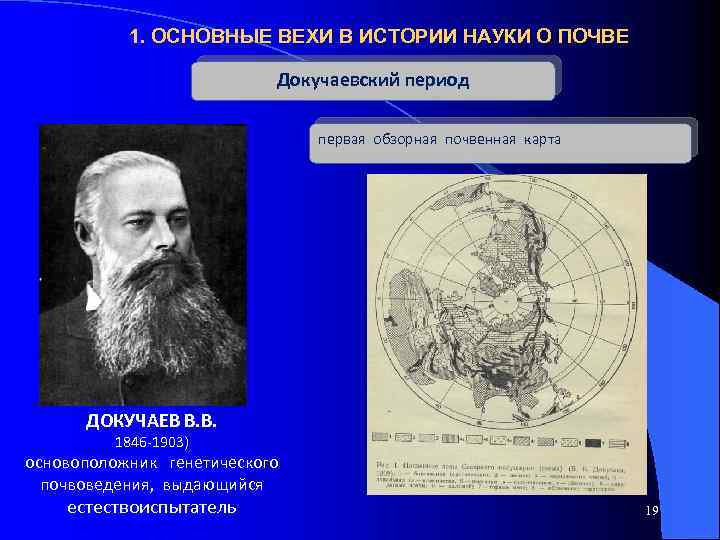 1. ОСНОВНЫЕ ВЕХИ В ИСТОРИИ НАУКИ О ПОЧВЕ Докучаевский период первая обзорная почвенная карта