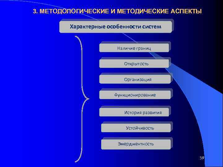 3. МЕТОДОЛОГИЧЕСКИЕ И МЕТОДИЧЕСКИЕ АСПЕКТЫ Характерные особенности систем Наличие границ Открытость Организация Функционирование История