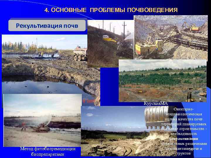 4. ОСНОВНЫЕ ПРОБЛЕМЫ ПОЧВОВЕДЕНИЯ Рекультивация почв Курская. МА Метод фитобиоремедиации биопрепаратами Санитарноэпидемиологическая оценка качества