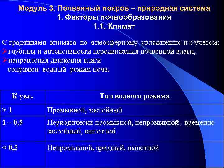 Модуль 3. Почвенный покров – природная система 1. Факторы почвообразования 1. 1. Климат С