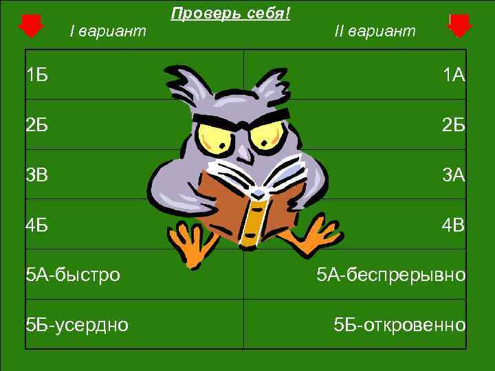 I вариант Проверь себя! II вариант 1 Б 1 А 2 Б 2 Б