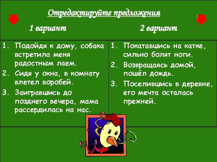 Отредактируйте предложения 1 вариант 2 вариант 1. Подойдя к дому, собака 1. Покатавшись на