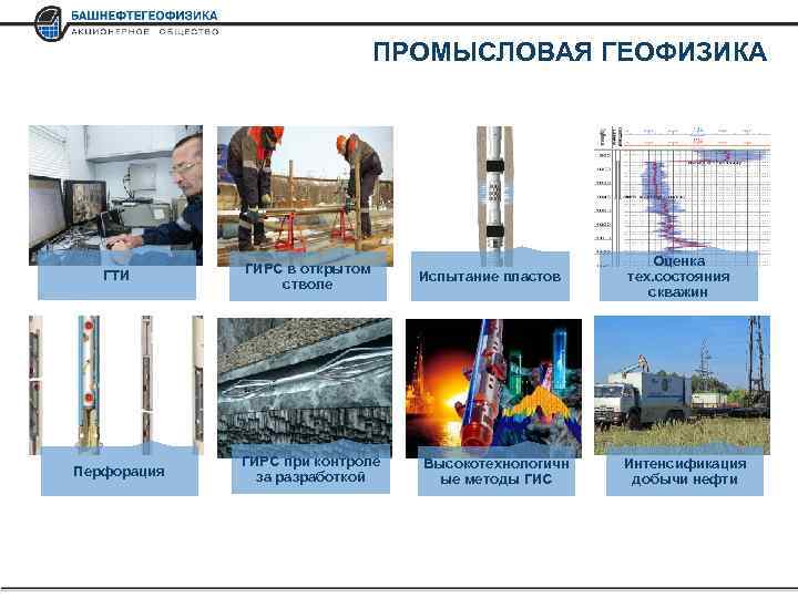 ПРОМЫСЛОВАЯ ГЕОФИЗИКА ГТИ ГИРС в открытом стволе Перфорация ГИРС при контроле за разработкой Испытание