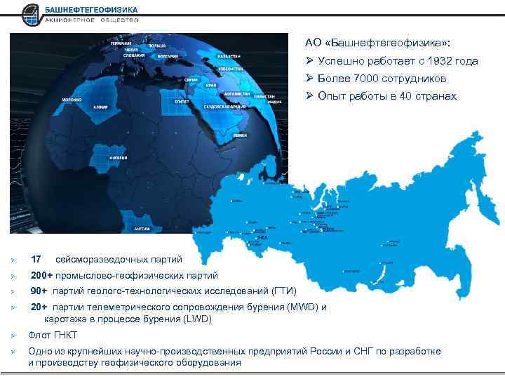 АО «Башнефтегеофизика» : Ø Успешно работает с 1932 года Ø Более 7000 сотрудников Ø