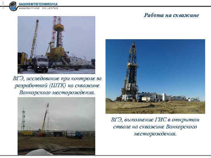 2 3 Работа на скважине ВГЭ, исследование при контроле за разработкой (ШТК) на скважине