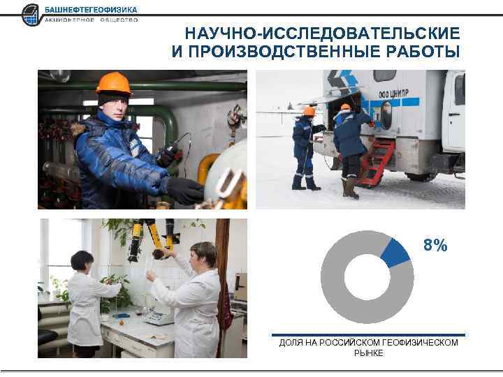 НАУЧНО-ИССЛЕДОВАТЕЛЬСКИЕ И ПРОИЗВОДСТВЕННЫЕ РАБОТЫ 8% ДОЛЯ НА РОССИЙСКОМ ГЕОФИЗИЧЕСКОМ РЫНКЕ 