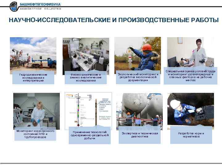 НАУЧНО-ИССЛЕДОВАТЕЛЬСКИЕ И ПРОИЗВОДСТВЕННЫЕ РАБОТЫ Гидродинамические исследования и интерпретация Мониторинг коррозионного состояния НПО и трубопроводов