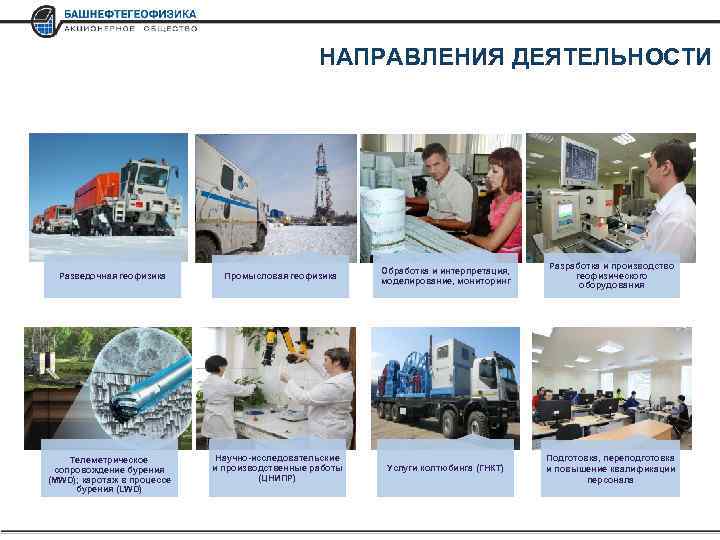 НАПРАВЛЕНИЯ ДЕЯТЕЛЬНОСТИ Разведочная геофизика Телеметрическое сопровождение бурения (MWD); каротаж в процессе бурения (LWD) Промысловая
