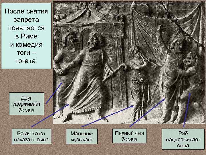 После снятия запрета появляется в Риме и комедия тоги – тогата. Друг удерживает богача