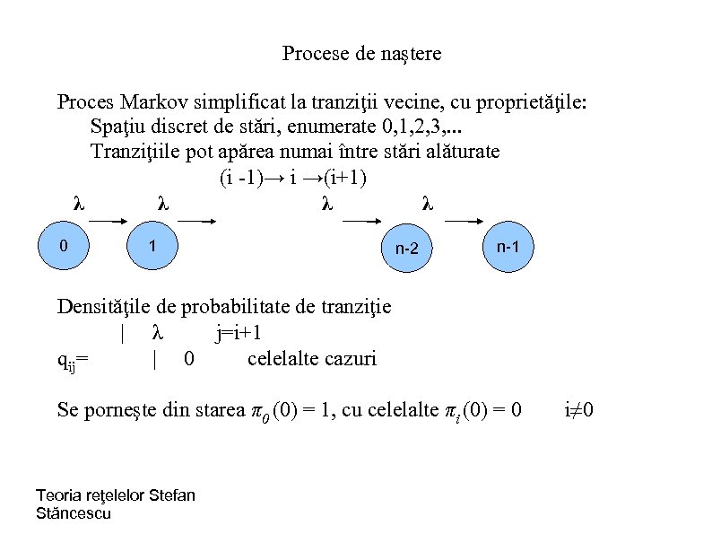 Procese de naştere Proces Markov simplificat la tranziţii vecine, cu proprietăţile: Spaţiu discret de