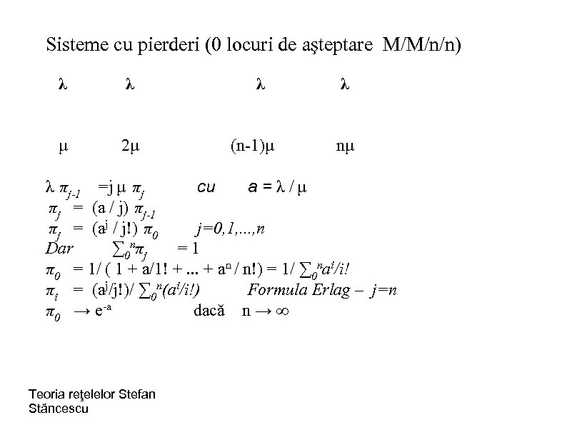 Sisteme cu pierderi (0 locuri de aşteptare M/M/n/n) λ λ μ 2μ λ (n-1)μ