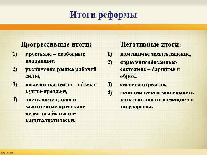 Итоги реформы Прогрессивные итоги: 1) 2) 3) 4) крестьяне – свободные подданные, увеличение рынка