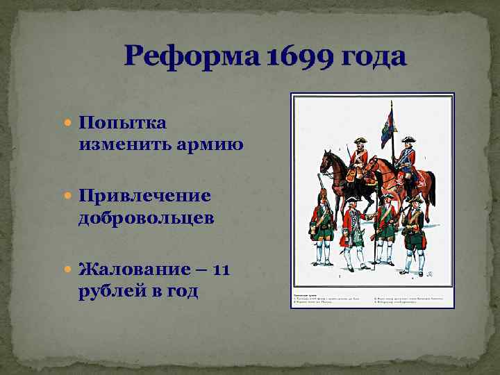 Попытка изменить армию Привлечение добровольцев Жалование – 11 рублей в год 