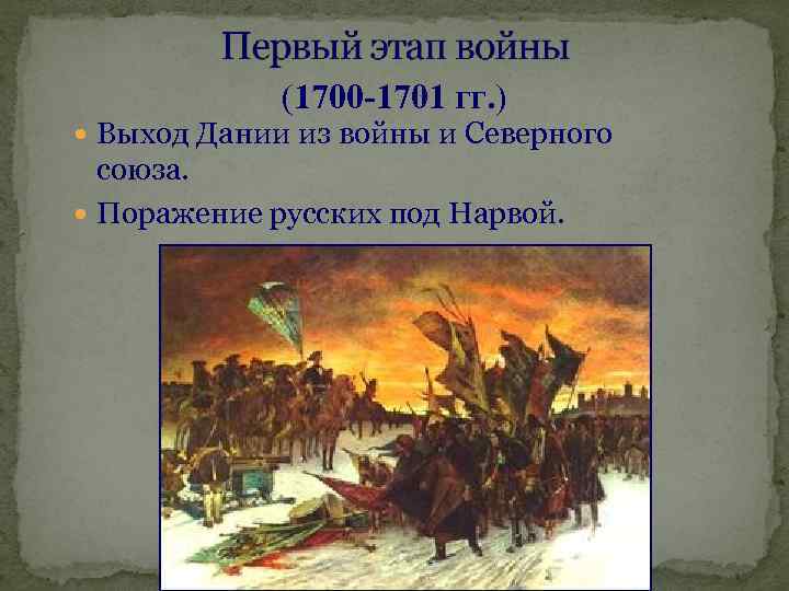 (1700 -1701 гг. ) Выход Дании из войны и Северного союза. Поражение русских под