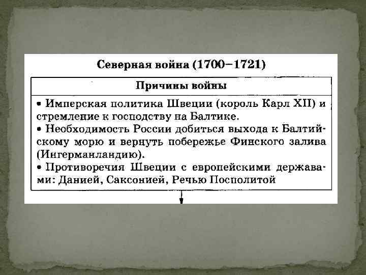 Почему началась северная война составьте план о ходе боевых действий