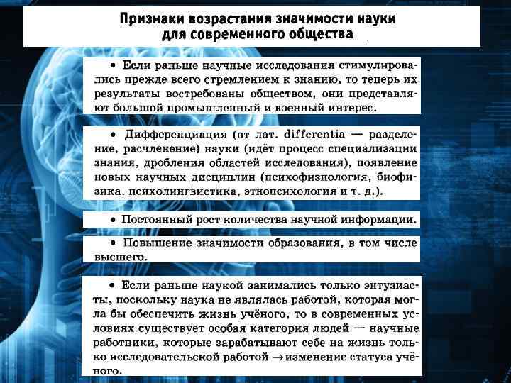 Какую роль играет наука. НАУКАЭ В современном обществе. Роль науки в современном обществе. Роль и значение науки в современном обществе. Возрастание науки в современном обществе.