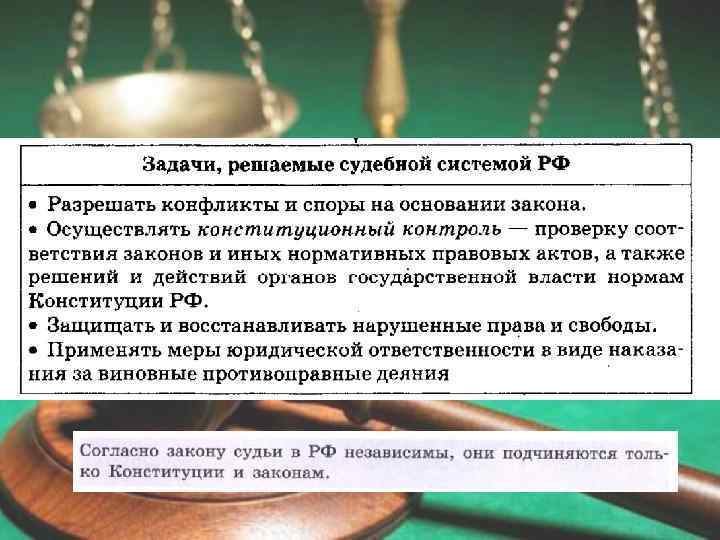 7 класс кто стоит на страже закона. Кто стоит на страже закона таблица. Таблица кто стоит на страже закона 7 класс. Стояние на страже закона. На страже закона с весами.