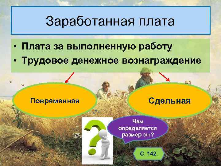 Заработанная плата • Плата за выполненную работу • Трудовое денежное вознаграждение Повременная Сдельная Чем