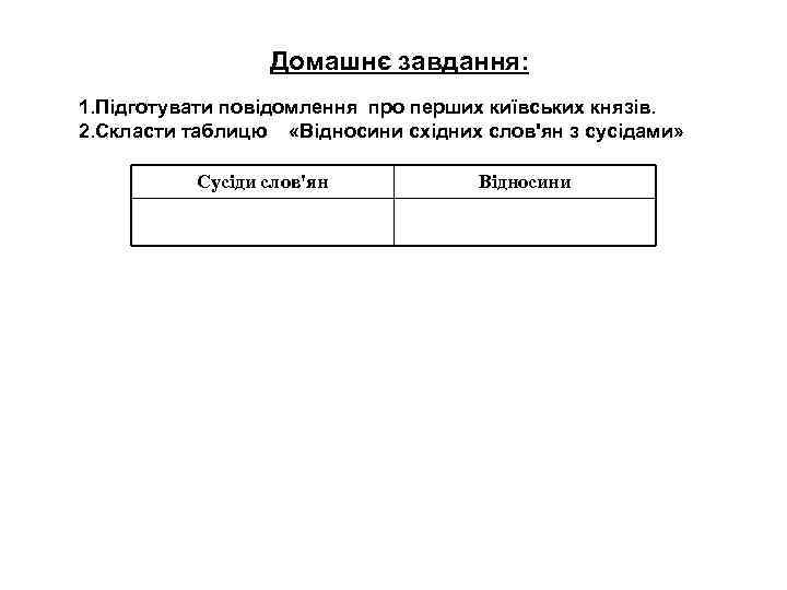 Домашнє завдання: 1. Підготувати повідомлення про перших київських князів. 2. Скласти таблицю «Відносини східних