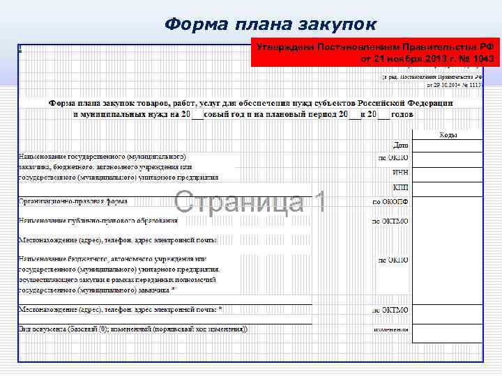 Форма плана закупок Утверждена Постановлением Правительства РФ от 21 ноября 2013 г. № 1043