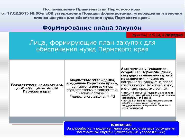 Постановление Правительства Пермского края от 17. 02. 2015 № 80 -п «Об утверждении Порядка