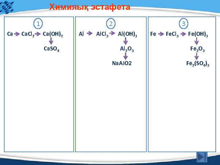 Химияық эстафета 1 Ca Ca. Cl 2 2 Ca(OH)2 Ca. SO 4 Al Al.