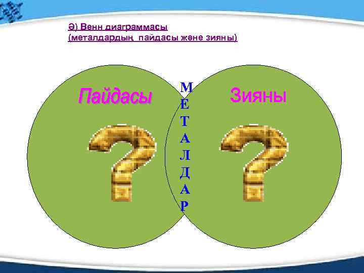 Ә) Венн диаграммасы (металдардың пайдасы және зияны) М Е Т А Л Д А