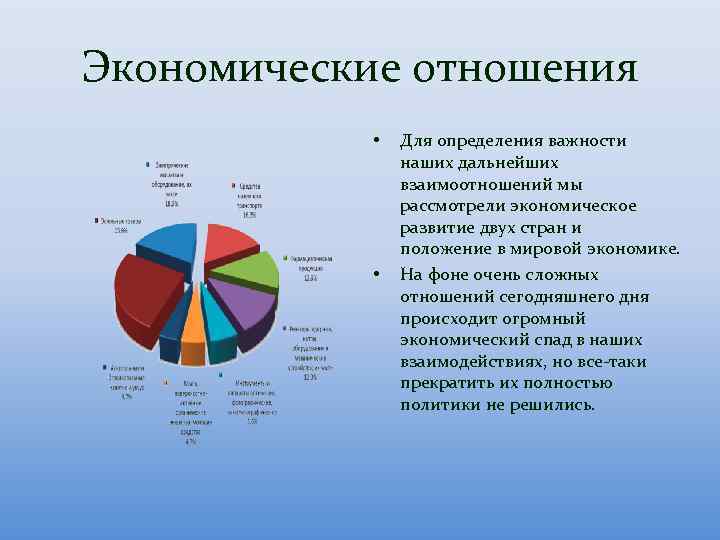 Экономические отношения • • Для определения важности наших дальнейших взаимоотношений мы рассмотрели экономическое развитие