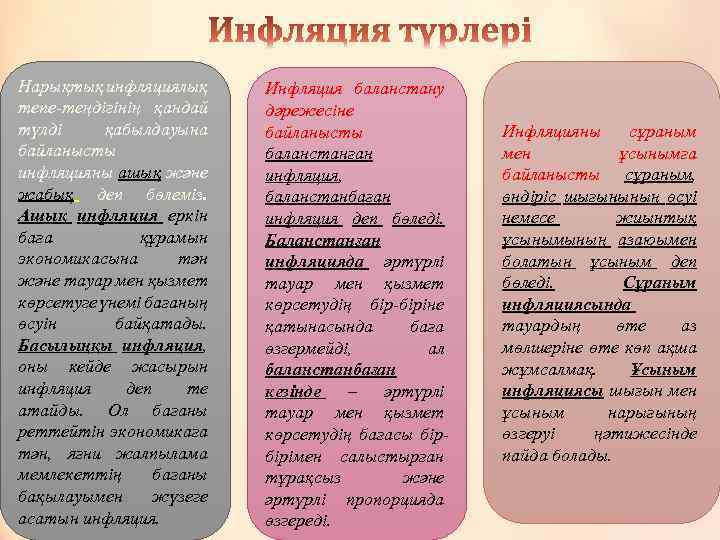 Нарықтық инфляциялық тепе-теңдігінің қандай түлді қабылдауына байланысты инфляцияны ашық және жабық деп бөлеміз. Ашық